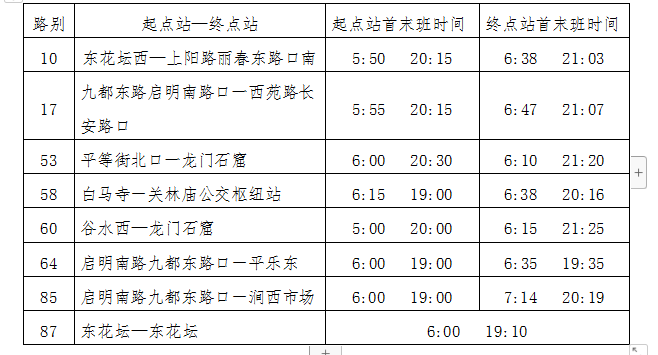 36路恢復(fù)運(yùn)營、葛家?guī)X臨時(shí)擺渡車停止運(yùn)營 8條公交線路執(zhí)行夏季作業(yè)計(jì)劃