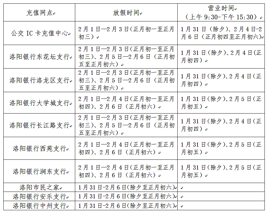 2022年結(jié)算中心IC卡人工充值點春節(jié)放假通知