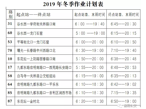 今天起，洛陽公交集團10條線路執(zhí)行冬季作業(yè)計劃